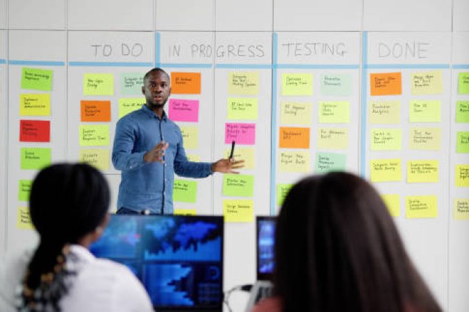 Kanban White Board Task Plan. Scrum Business Management