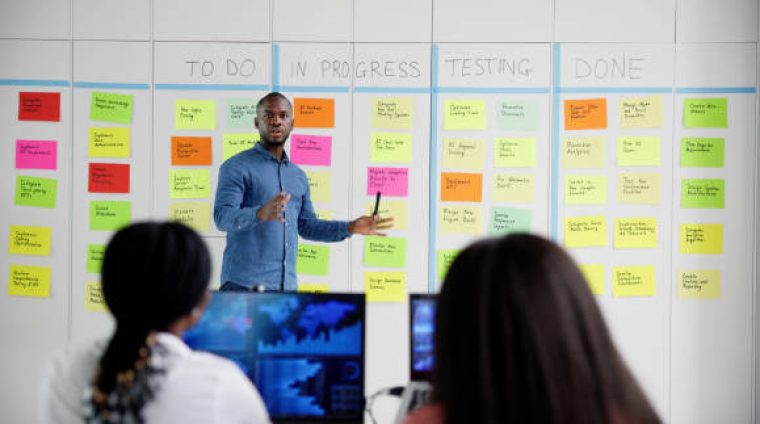 Kanban White Board Task Plan. Scrum Business Management